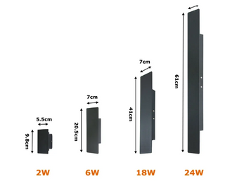 Water-Resistant LED Wall Light, Versatile Ambient Illumination